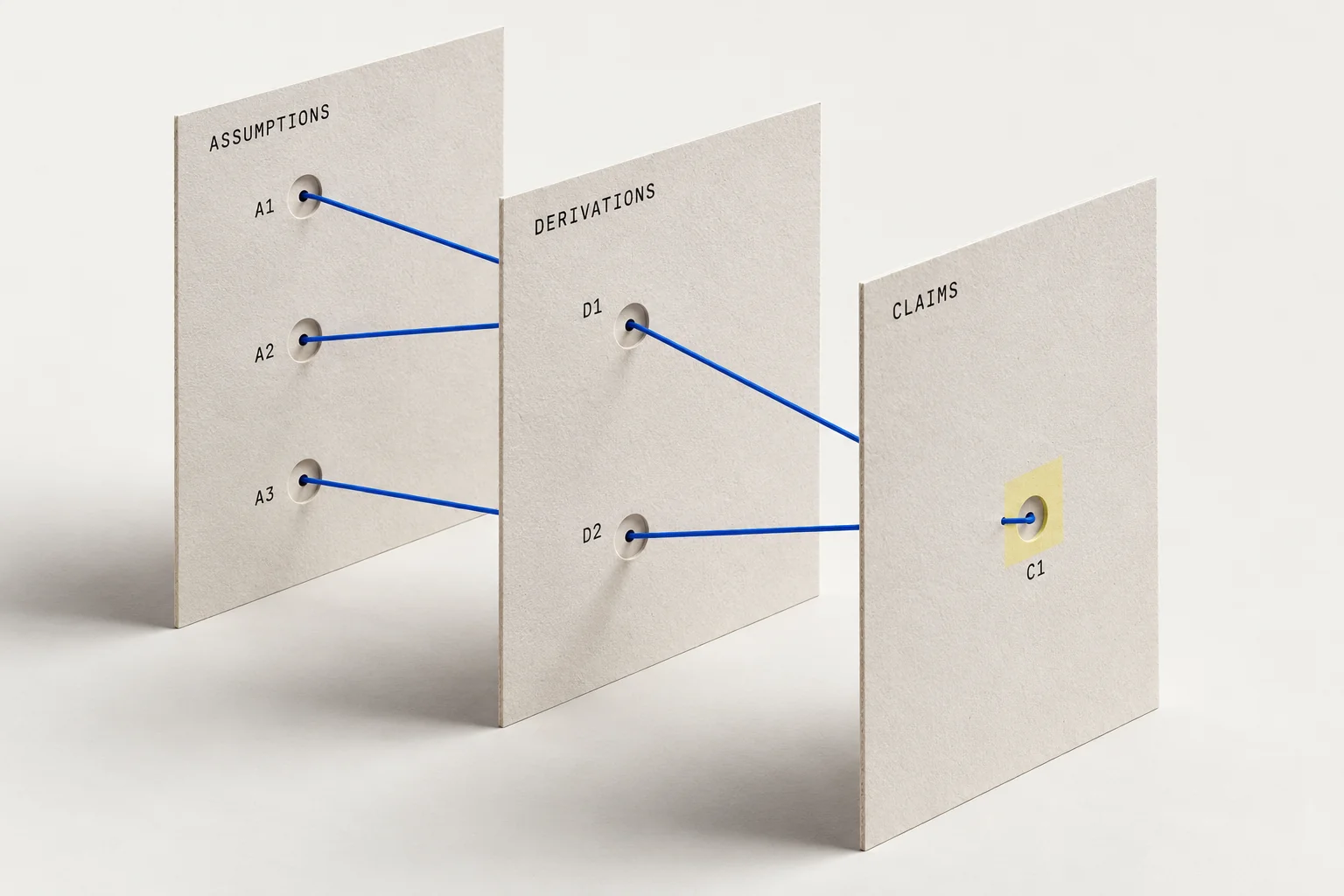 Three paper planes connected by cobalt blue paths, illustrating how assumptions lead through derivations to claims.